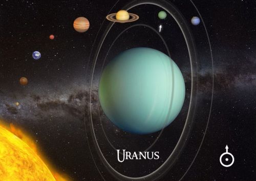Uran 3D
