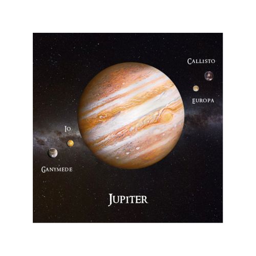 Jupiter 3D magnetka