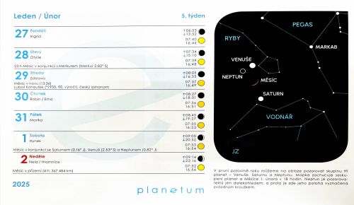 Astronomický kalendář Planetum na rok 2025