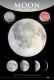 Portrét Měsíce 3D
