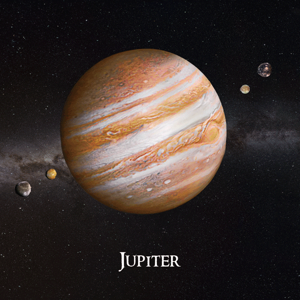 Jupiter s měsíci 3D